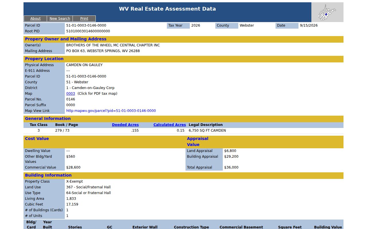 Webster County property value detail with land and building appraisal